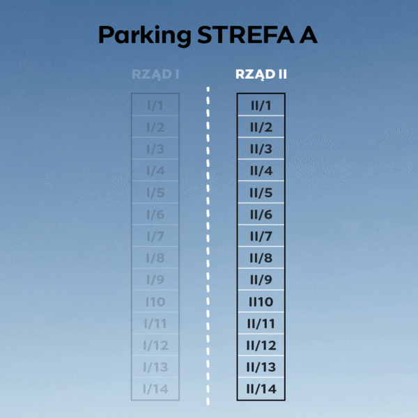 STREFA A RZĄD II AW